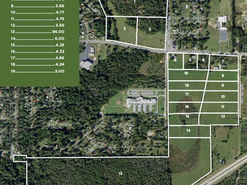 Estate Auction : Macon : Bibb County : Georgia