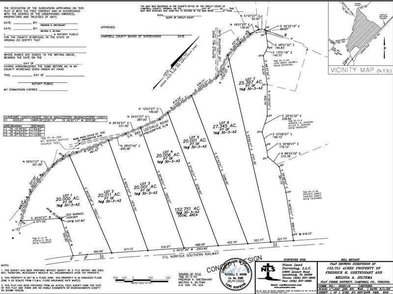 Absolute Auction, Lynchburg, VA : Evington : Campbell County : Virginia