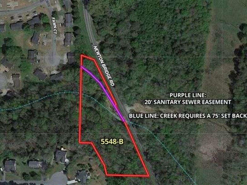 Bank Owned Industrial Land : Athens : Clarke County : Georgia